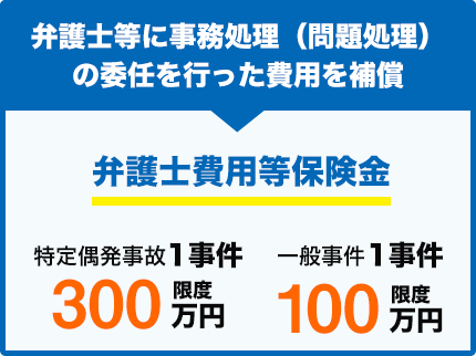 弁護士等に事務処理（問題処理）の委任を行った費用を補償