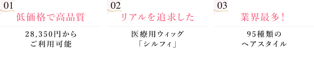 <01.低価格で高品質><02.リアルを追求した><03.業界最多！>