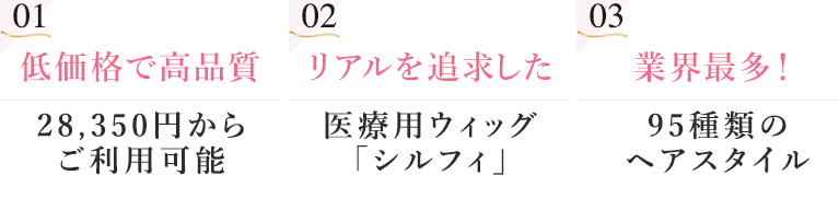 <01.低価格で高品質><02.リアルを追求した><03.業界最多！>