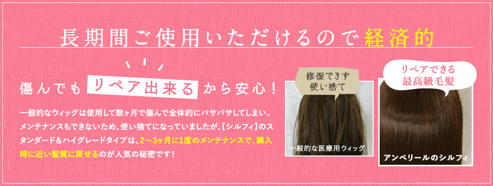 長期間ご使用いただけるので経済的