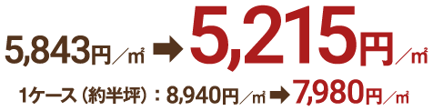 5,843円／㎡→5,215円／㎡