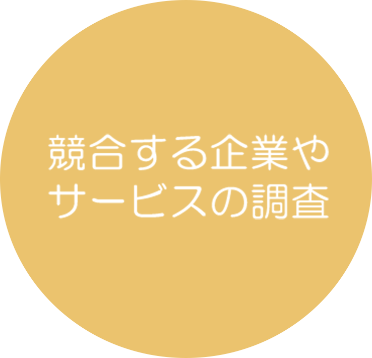 競合する企業やサービスの調査